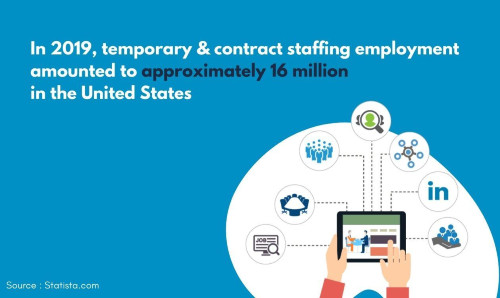 IT-Staffing-What-Is-It-and-How-Can-It-Help-You-4